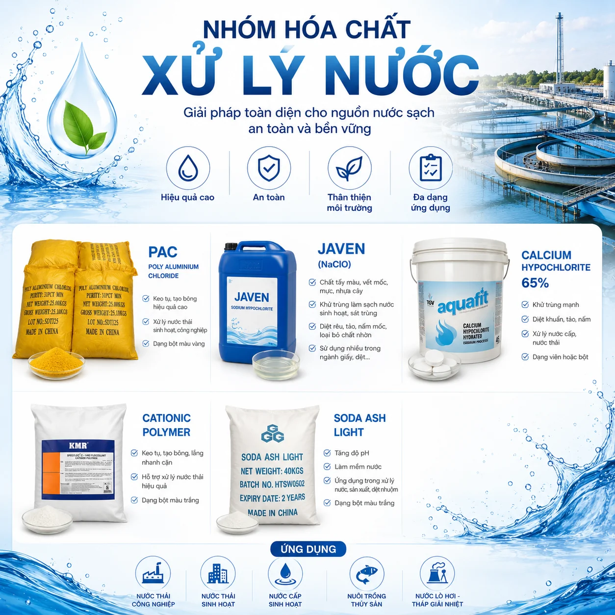 CÔNG TY CỔ PHẦN BÌNH LONG HẢI